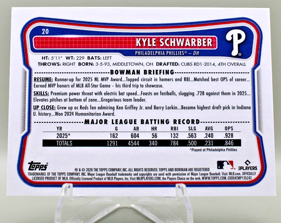 2026 Bowman – Kyle Schwarber #20 Phillies