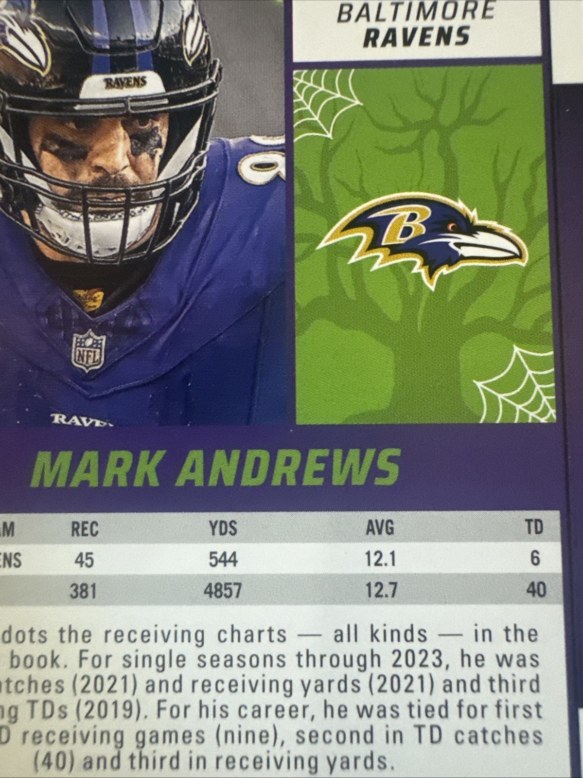 2024 Score Halloween Orange Pumpkin #22 Mark Andrews Baltimore Ravens