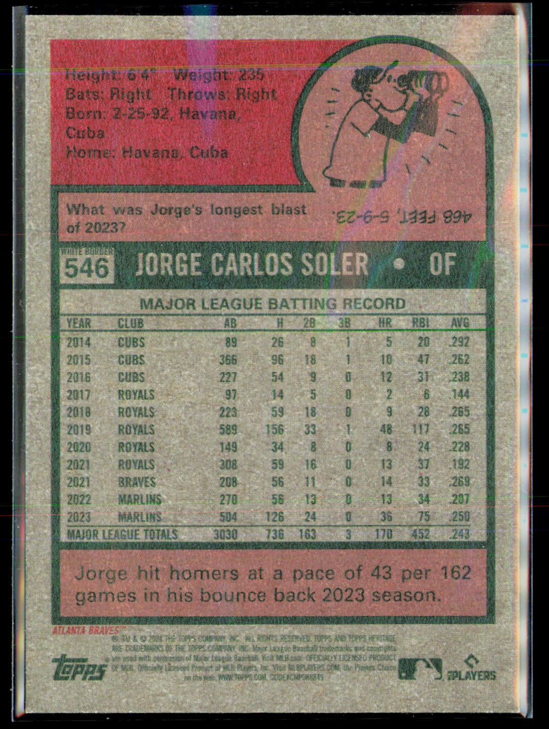 2024 Topps Heritage #546 Jorge Soler Dark Blue Border