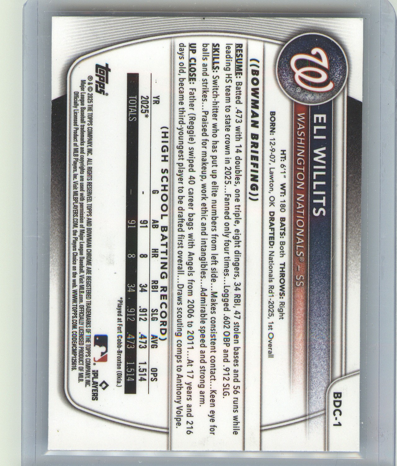 2025 Bowman Draft #BD-1 Eli Willits Blue Border #/150