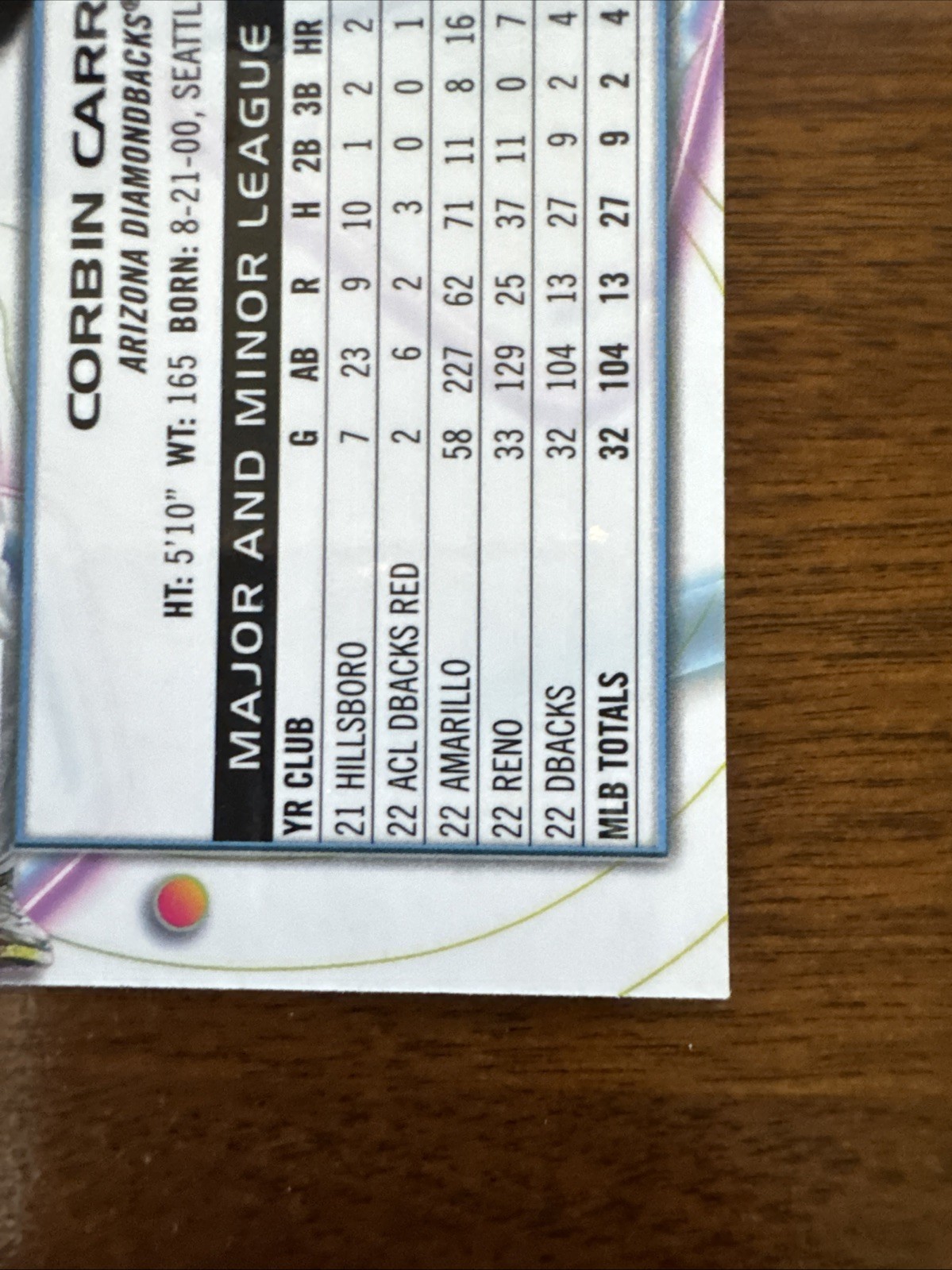 2023 Topps Cosmic Chrome – Corbin Carroll #7 (RC)