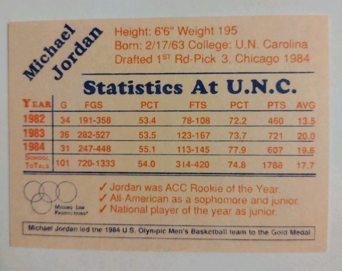 1984 Michael Jordan USA Olympic Team Pink Back Rookie Card RARE Bulls