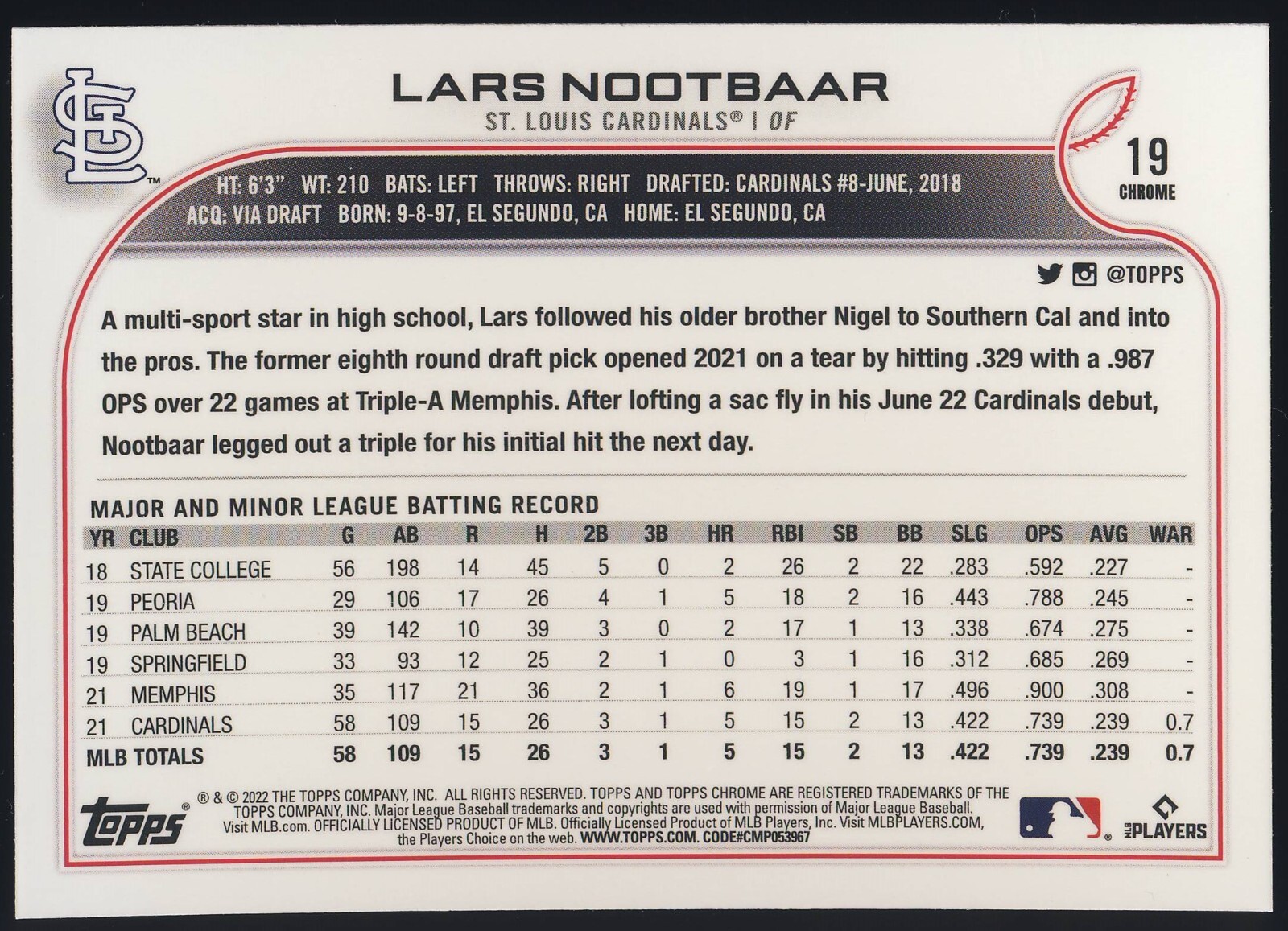 2022 MLB Topps Chrome Base Paper Rookie Card #19 Lars Nootbaar RC Cardinals QTY