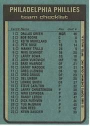 1980 Phillies Burger King Topps Baseball Card #NNO Checklist Card TP