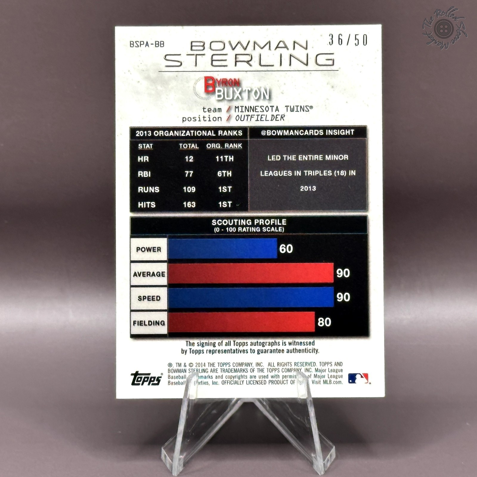 2014 Bowman Sterling Byron Buxton Purple Autograph /50 – BSPA-BB