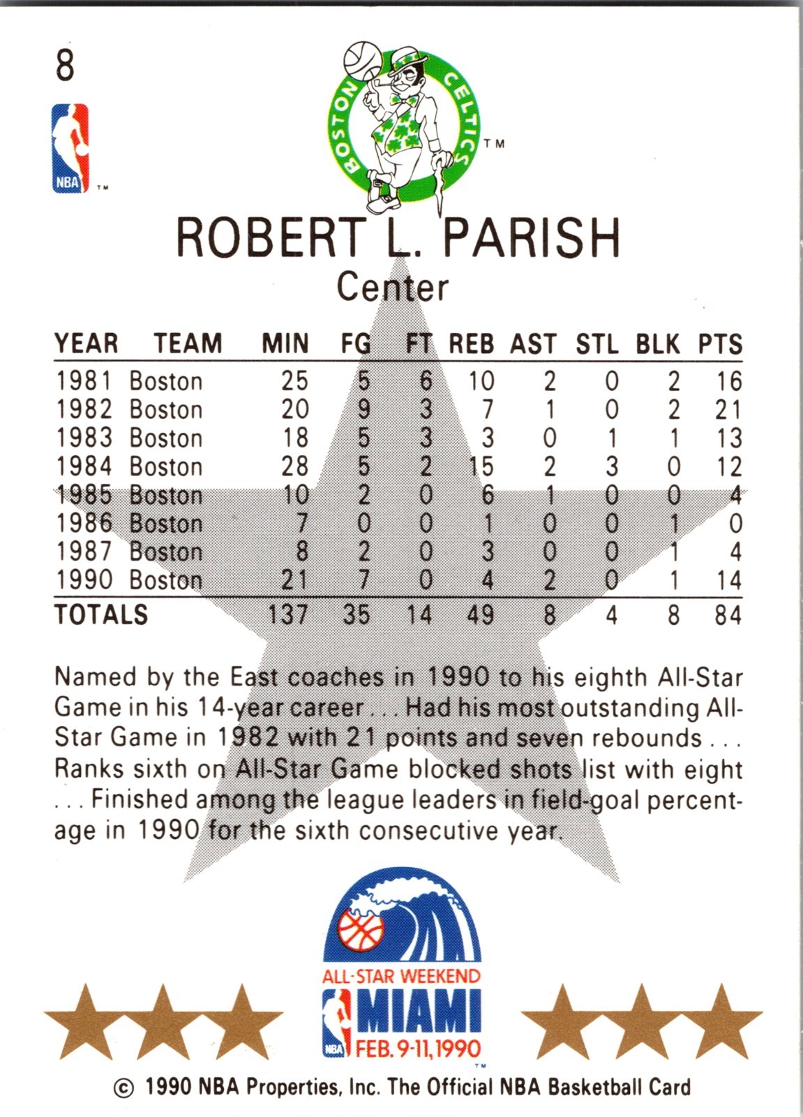 1990-91 NBA Properties Robert Parish #8