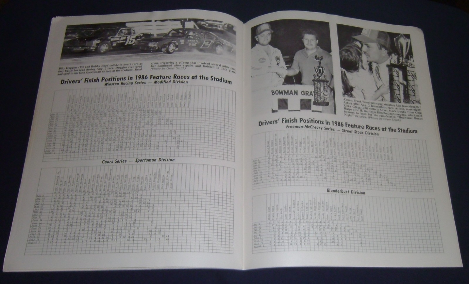 1986 Bowman Gray Stadium Hardees Ladies Night Program Don Smith