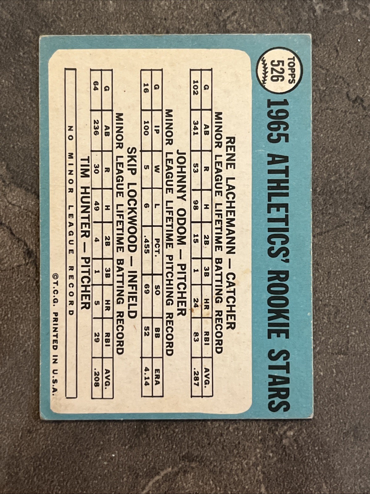 🟨🔥Jim Hunter🔥🟩1965 Topps #526 • Athletics • RC Vintage HOF Rookie Stars EX