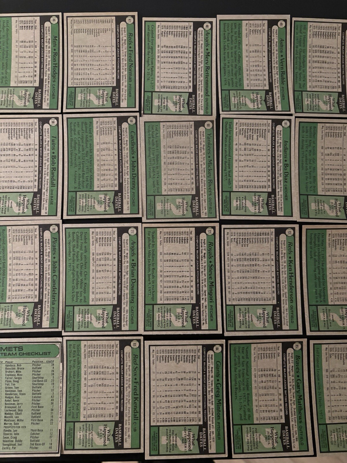 1979 Topps Baseball U-Pick #1-175 EX