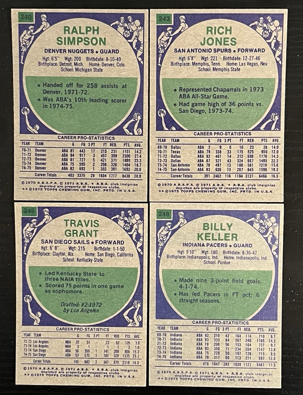 1975-76 Topps Basketball NBA ABA Set Builder Singles NM-NM/MT – 112 Variations
