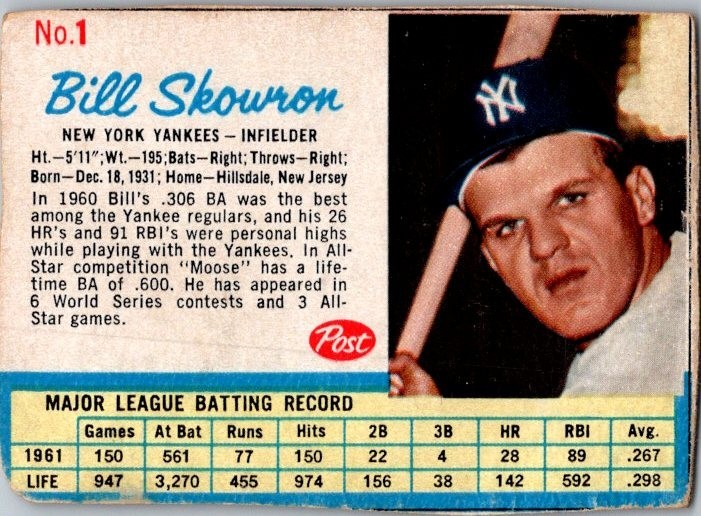 1962 POST BASEBALL COMPLETE YOUR SET – 150+ DIFFERENT CARDS Revised 6/9/26