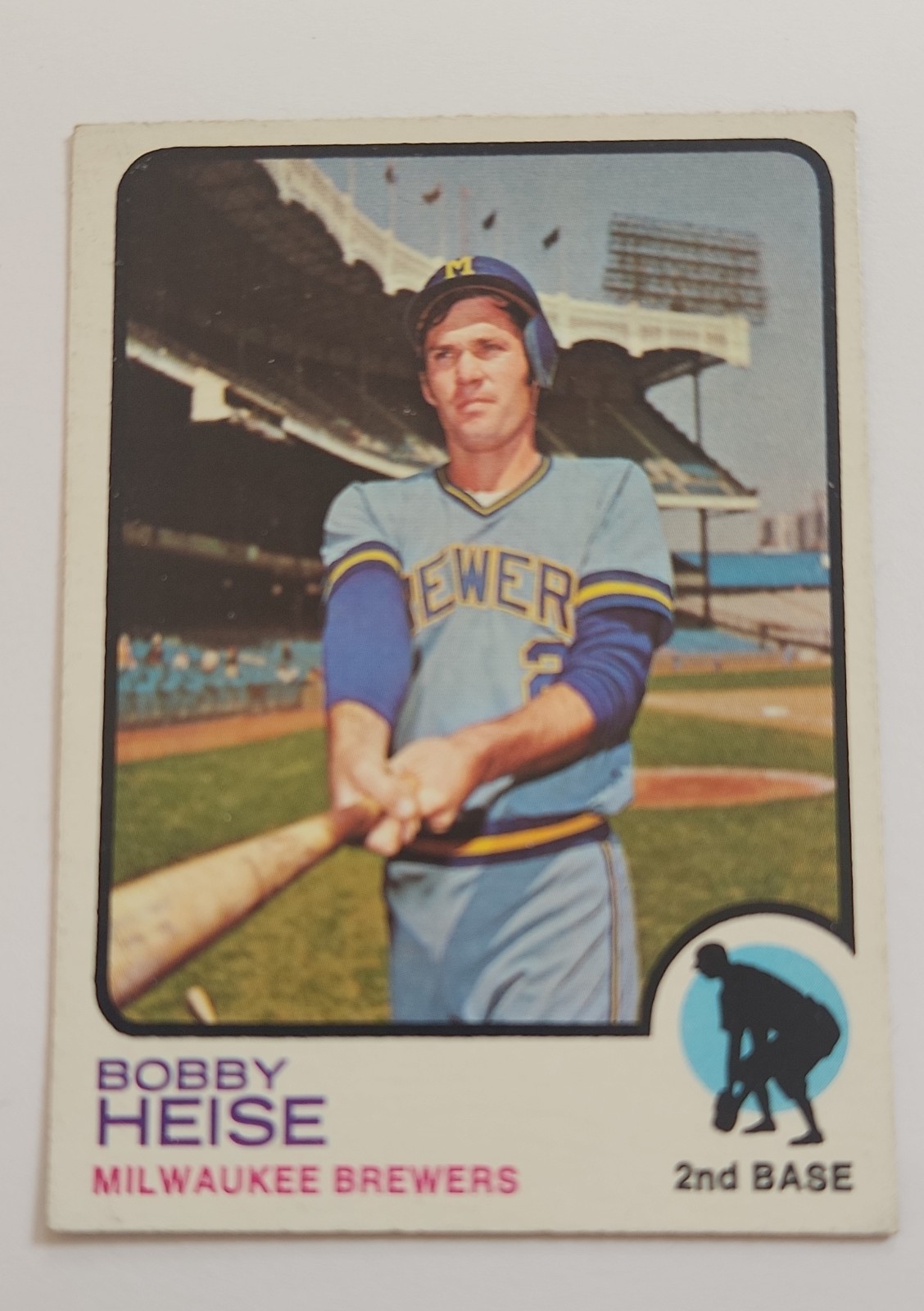 1973 Topps – High Number Bob Heise #547