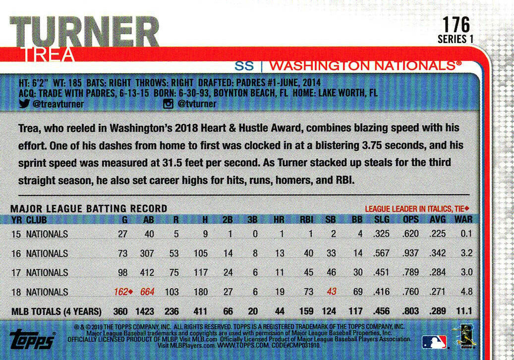 2019 Topps Baseball Series 1 Base Set – #176 to #350 (YOU PICK)