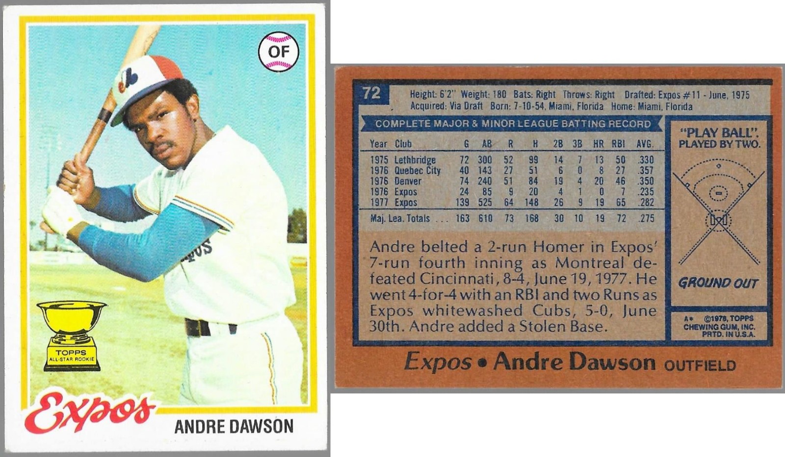 1978 TOPPS #72 ANDRE DAWSON