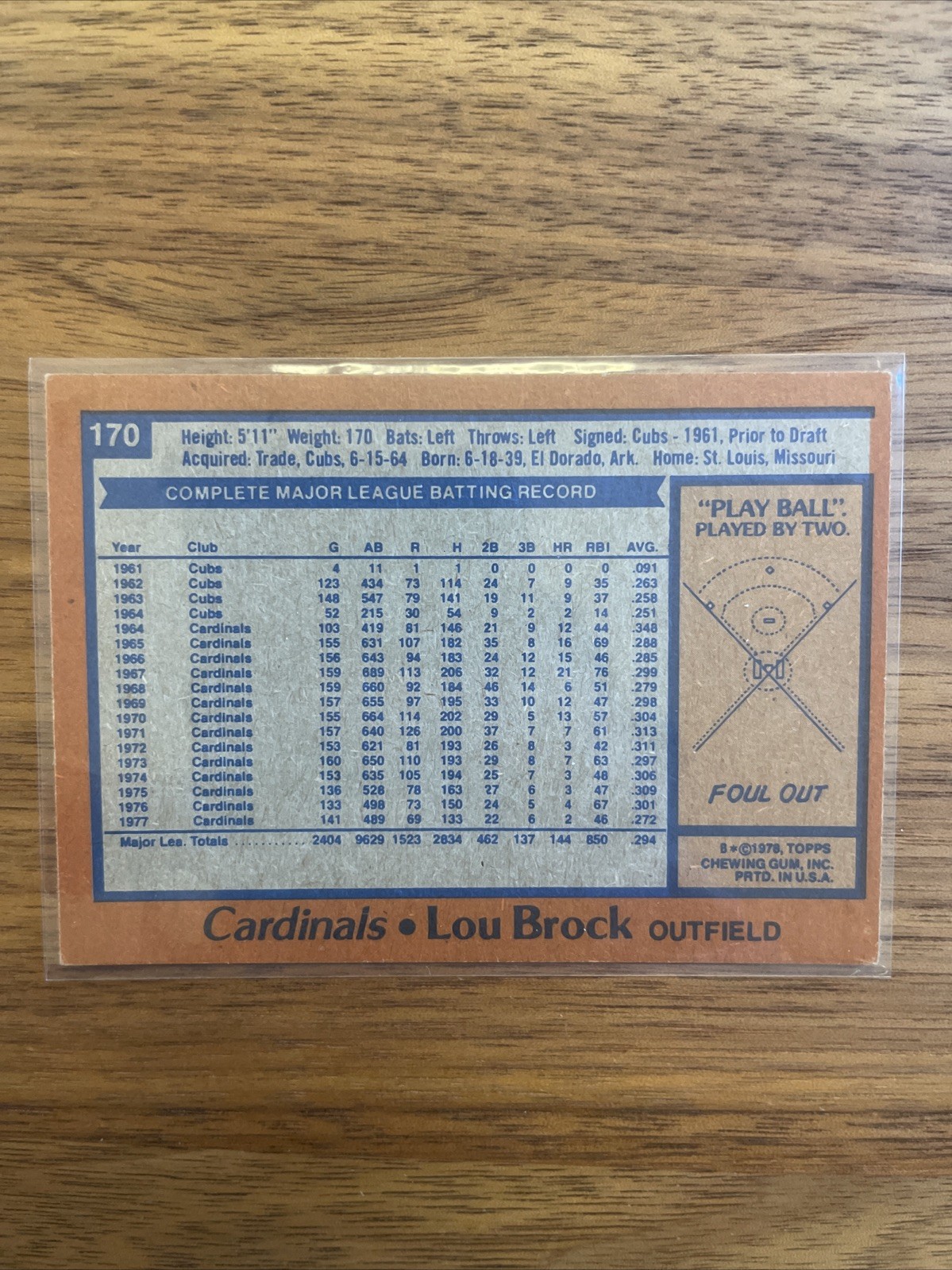 1978 Topps – Lou Brock #170