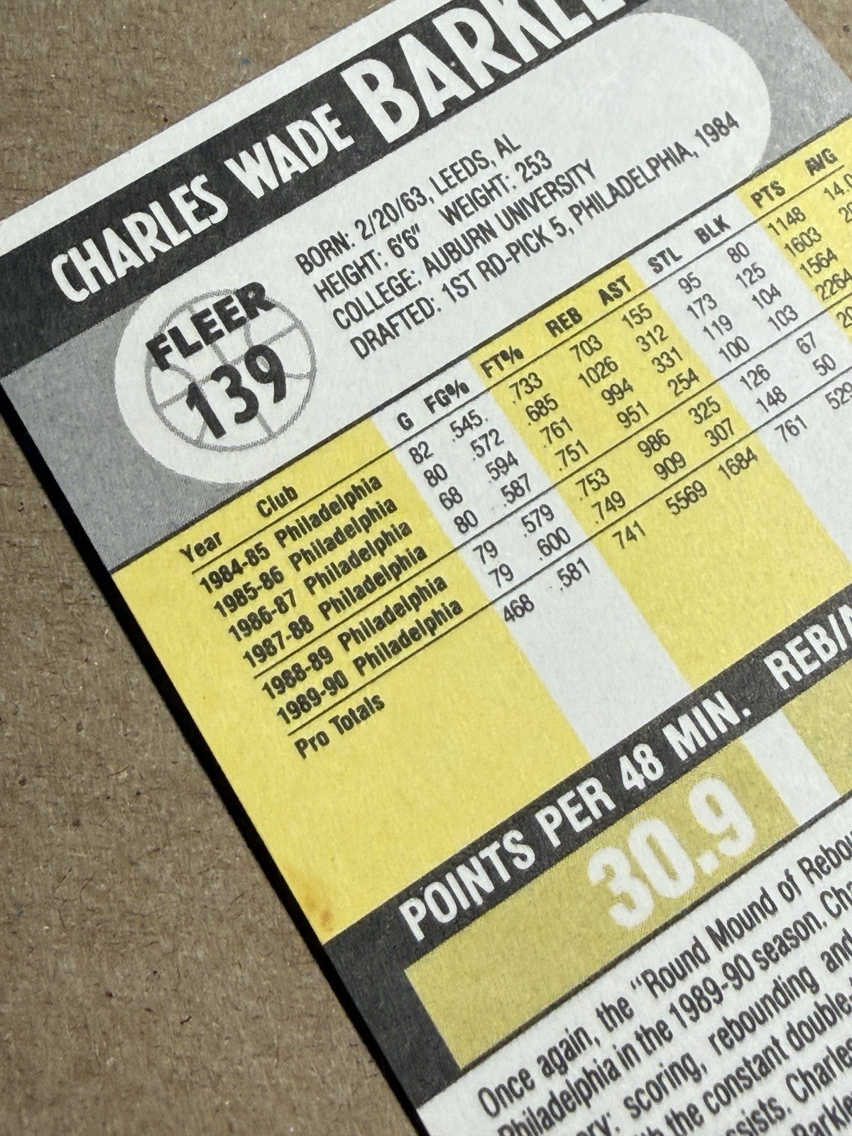 Charles Barkley Fleet 1990 Error Misprint Card-Neat Mint Or Better-Ungraded