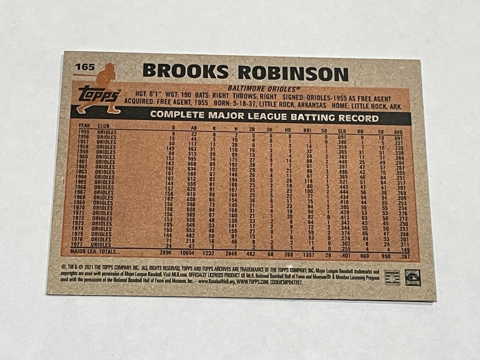 2021 Topps Archives Baseball #165 – Brooks Robinson – Baltimore Orioles
