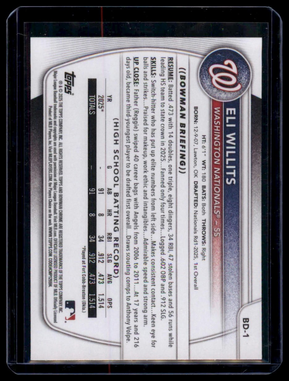2025 Bowman Draft #BD-1 Eli Willits