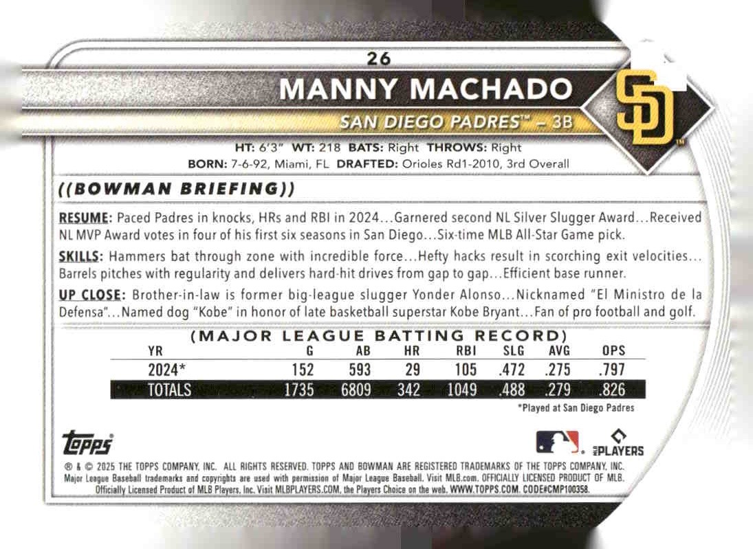 2025 Bowman #26 Manny Machado