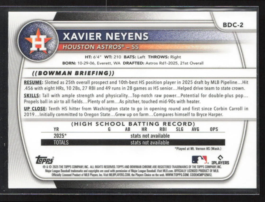 2025 Bowman Chrome Draft Xavier Neyens #BDC-2 Purple Geometric 1st 057/250