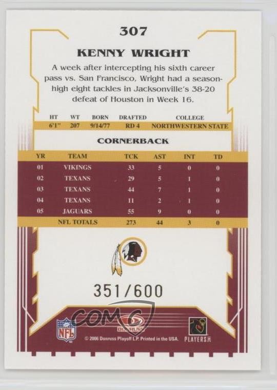 2006 Score Gold 351/600 Kenny Wright #307 fm0