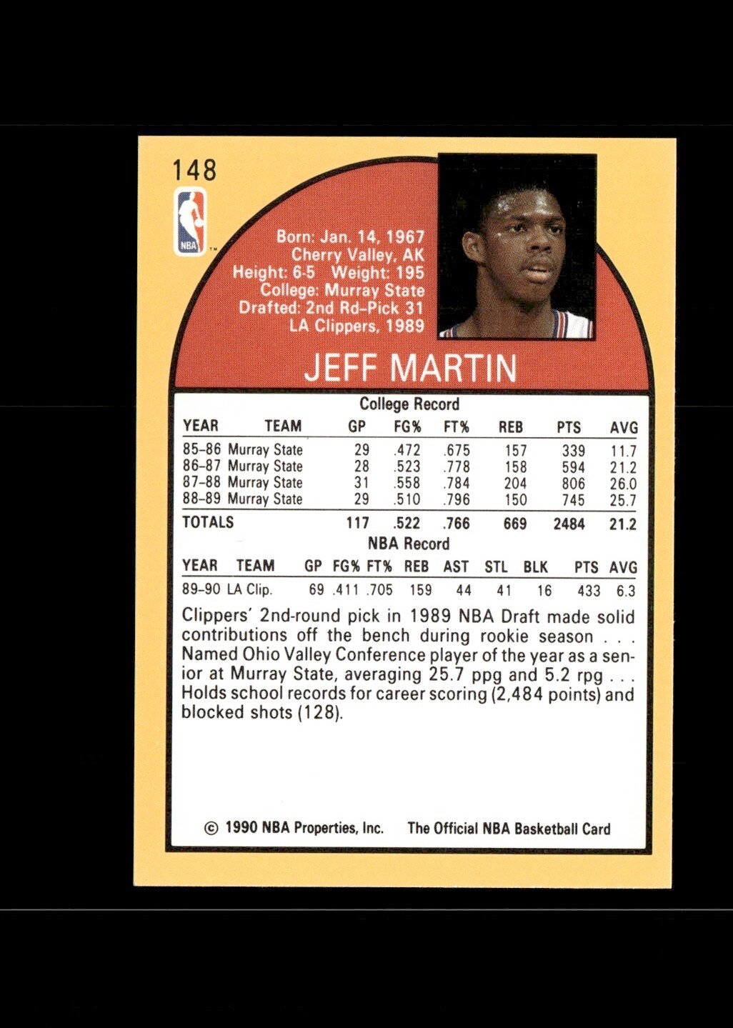 1990-91 NBA Properties Jeff Martin #148