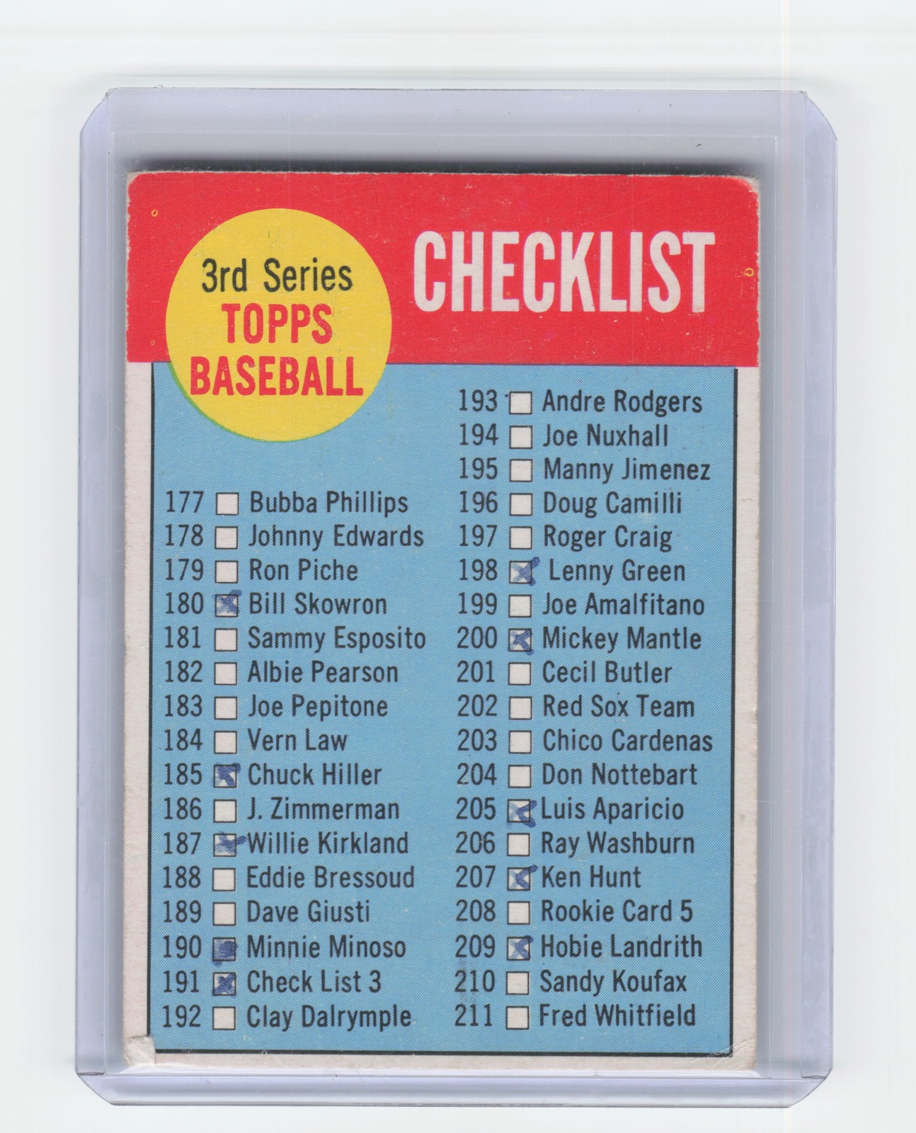 1963 Topps #191 3rd Series Checklist: 177-264