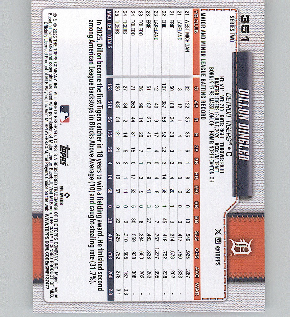 2026 Topps #351 Dillon Dingler