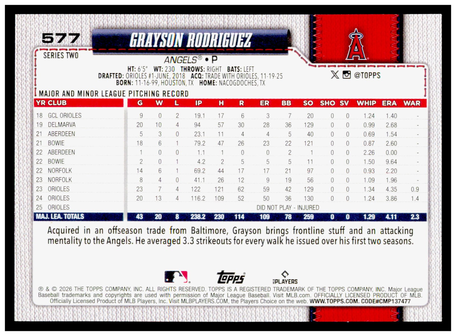 2026 Topps Grayson Rodriguez Card Los Angeles Angels #577