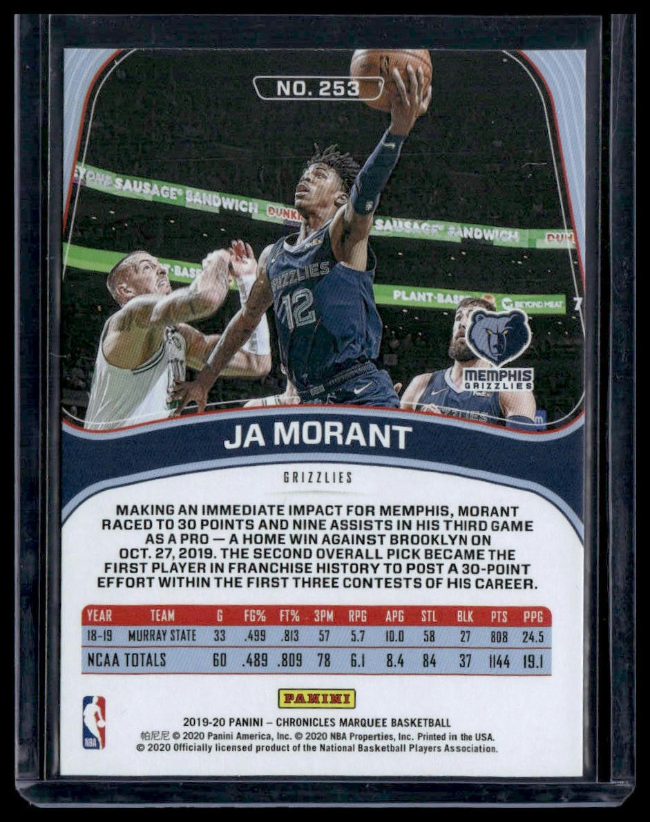 2019-20 Panini Chronicles #253 Ja Morant Pink