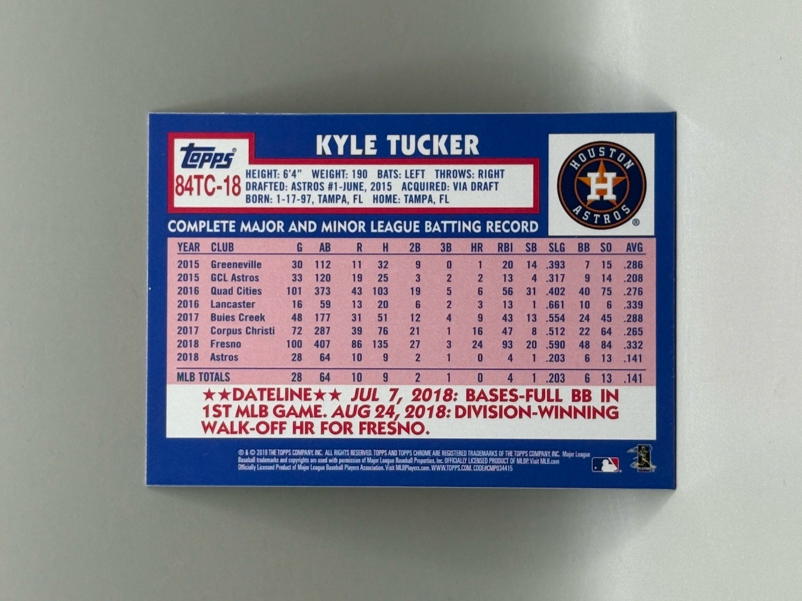 Kyle Tucker 2019 Topps Chrome 84 Throwback RC #84TC-18 NM B1