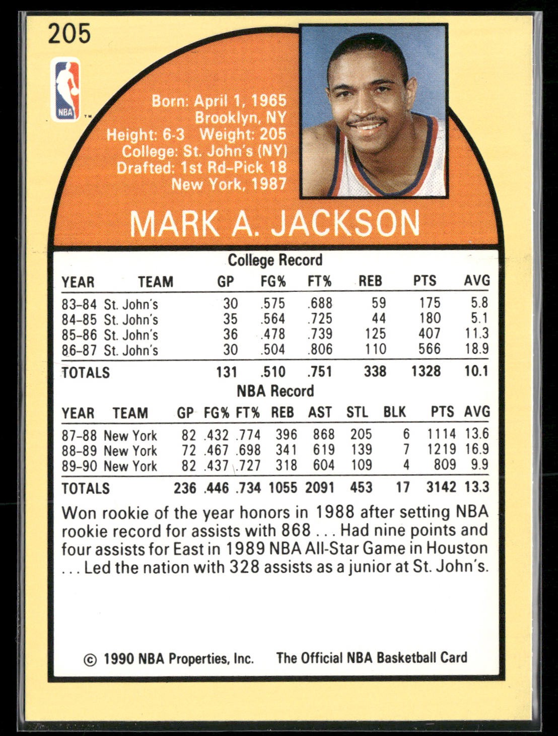 1990-91 Hoops #205 Mark Jackson