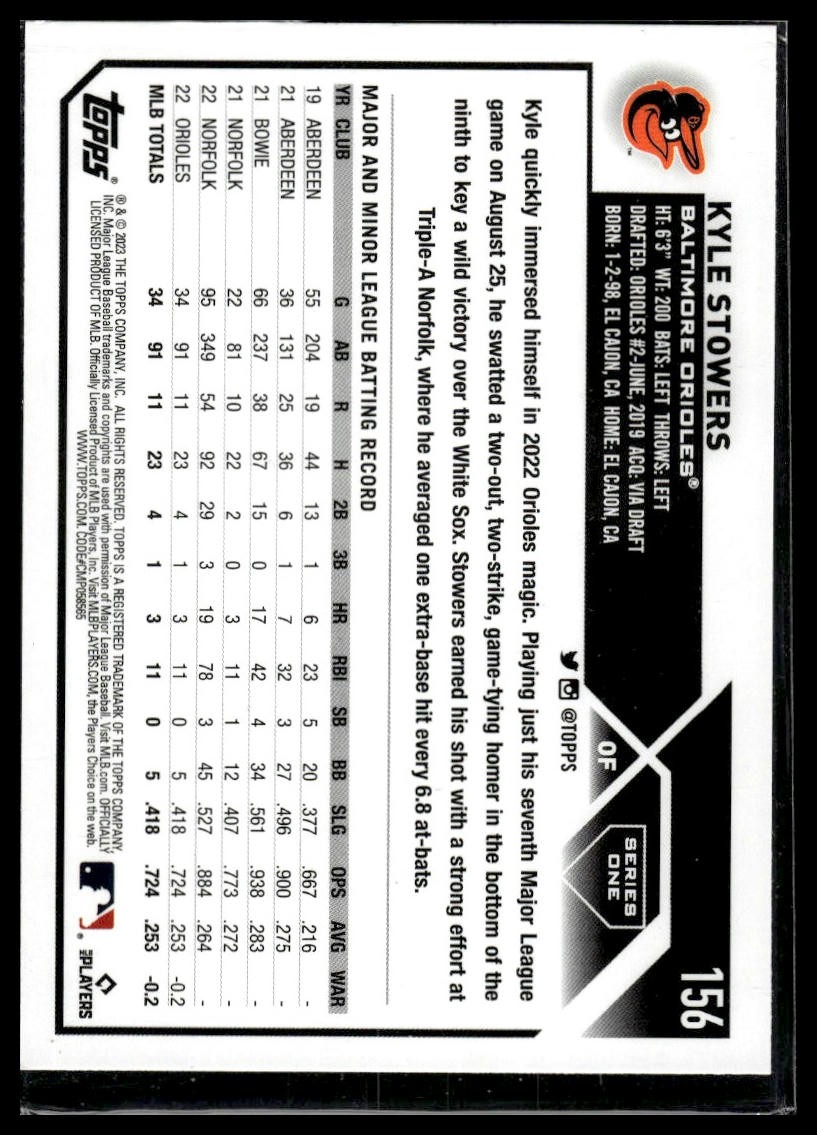 2023 Topps #156 Kyle Stowers