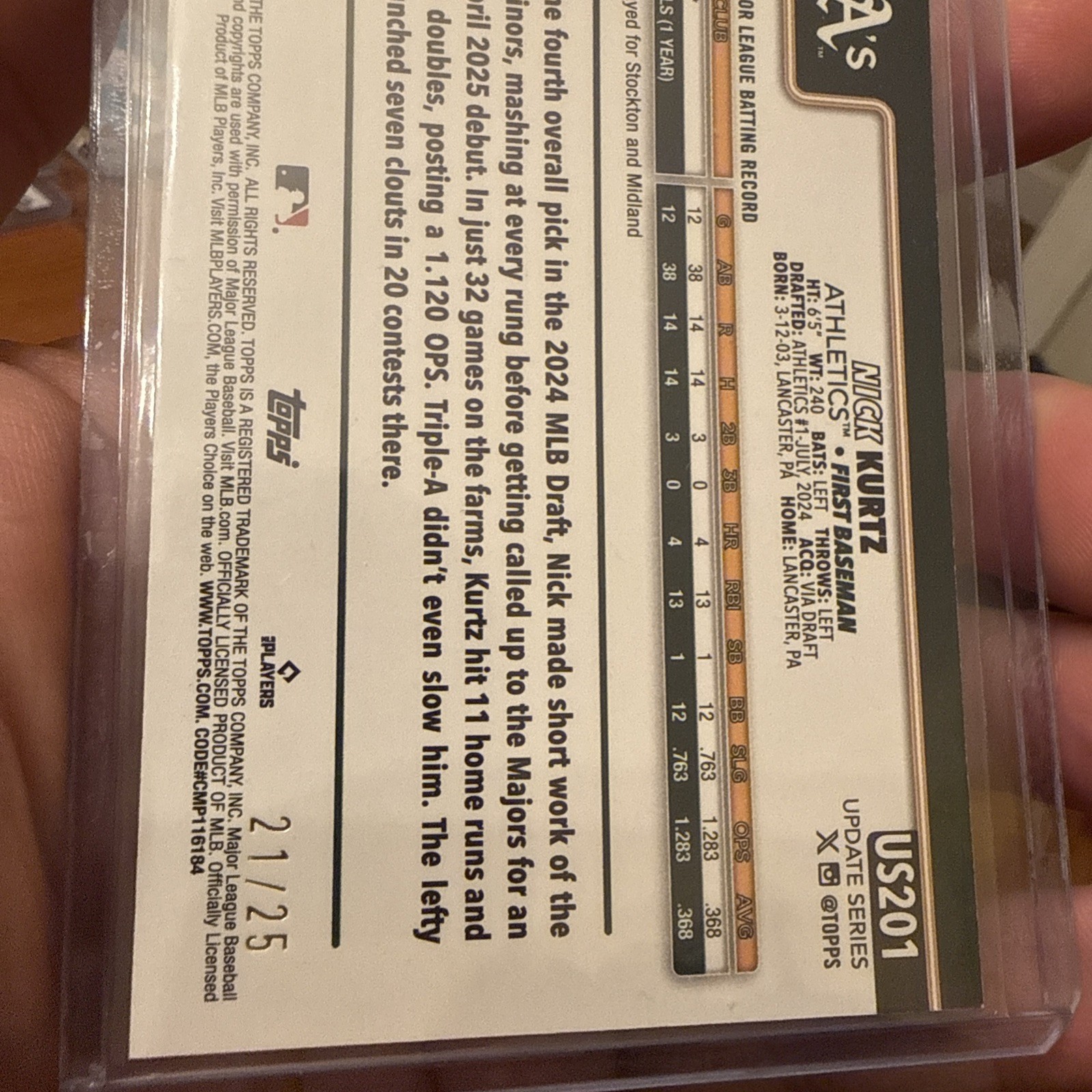 2025 Topps Update Series Nick Kurtz RC #US201 WOOD Parallel /25 Athletics