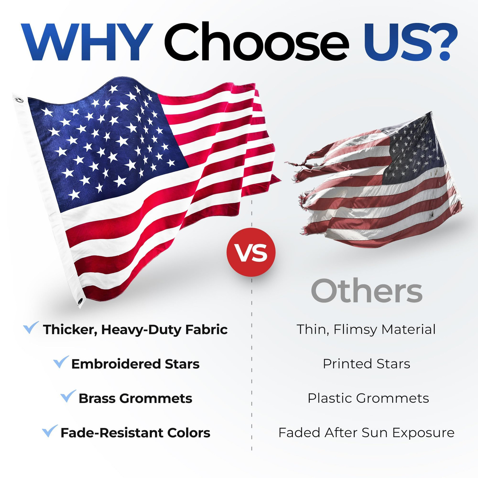 American Flag for Outside Heavy-Duty US 60 inches x 36 inches, 3×5 FT (USA)