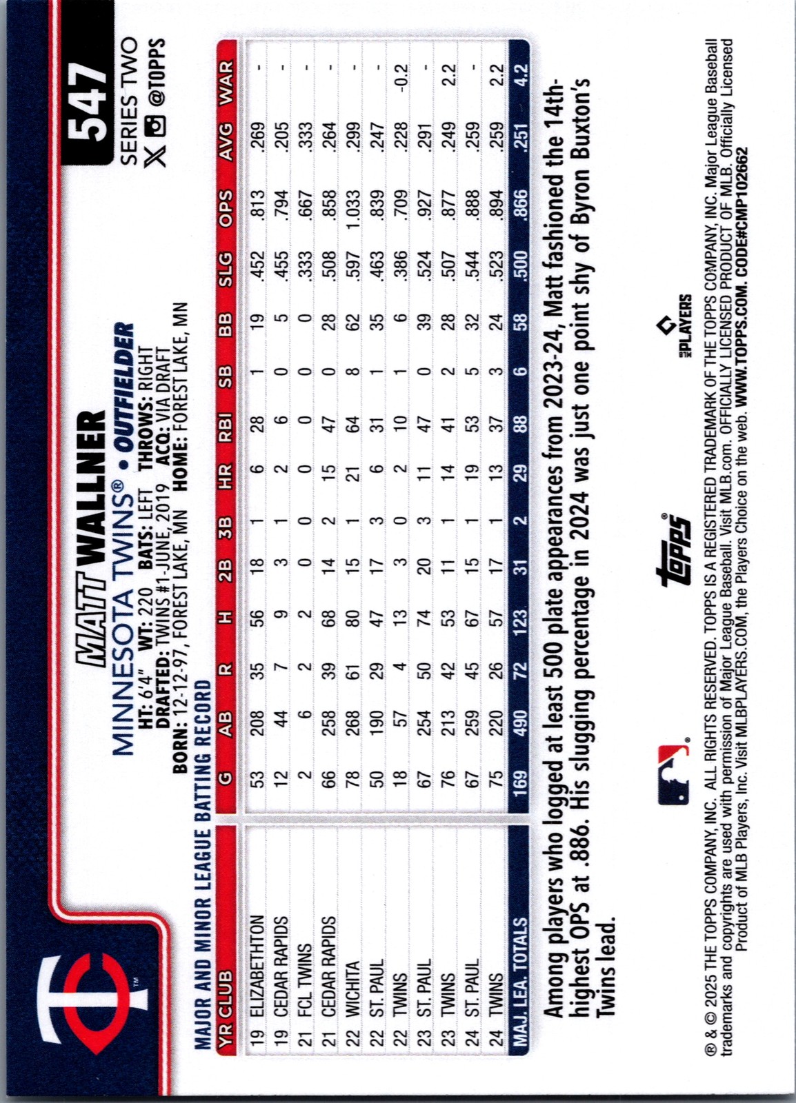 2025 Topps #547 Matt Wallner Sandglitter