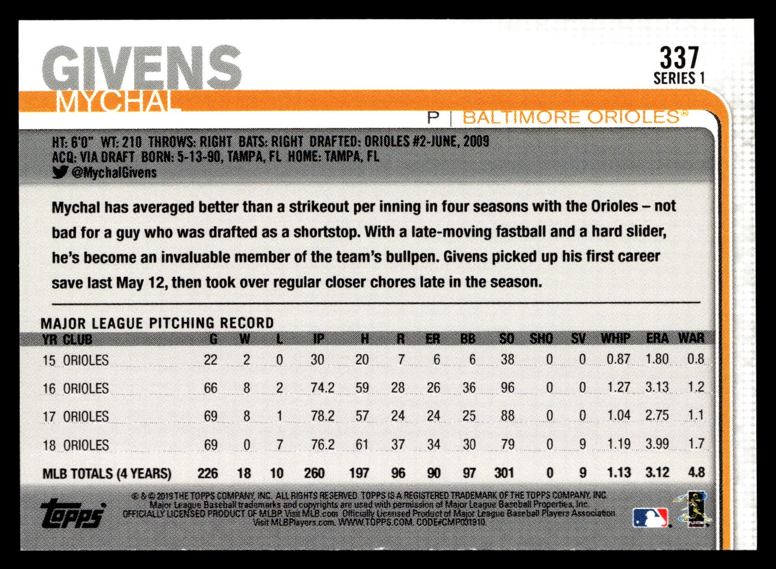 2019 Topps On-Demand Mini Red #/5 #337 Mychal Givens Baltimore Orioles