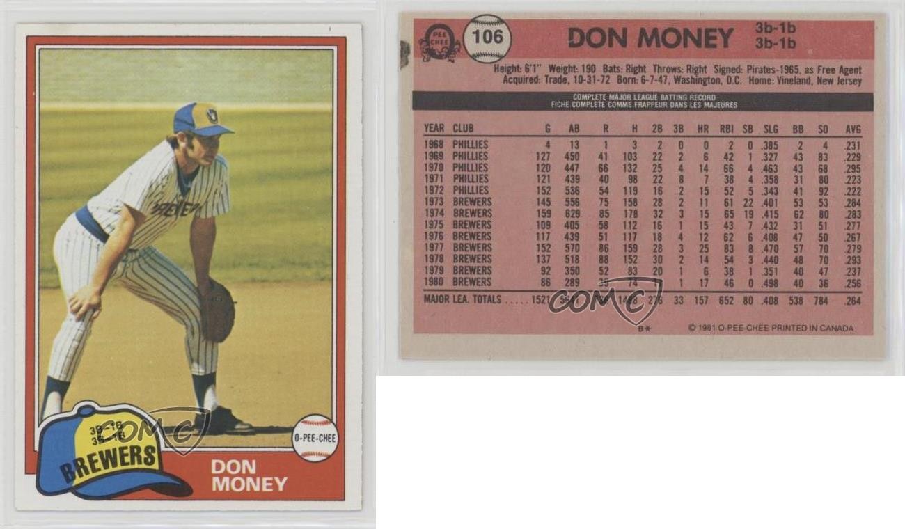 1981 O-Pee-Chee Gray Back Don Money #106 0m8e