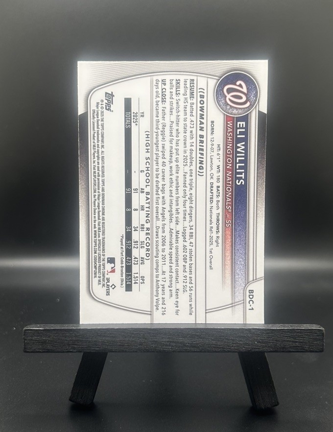 Eli Willits 2025 Bowman Draft #BDC-1 Mojo Refractor 1st Nationals