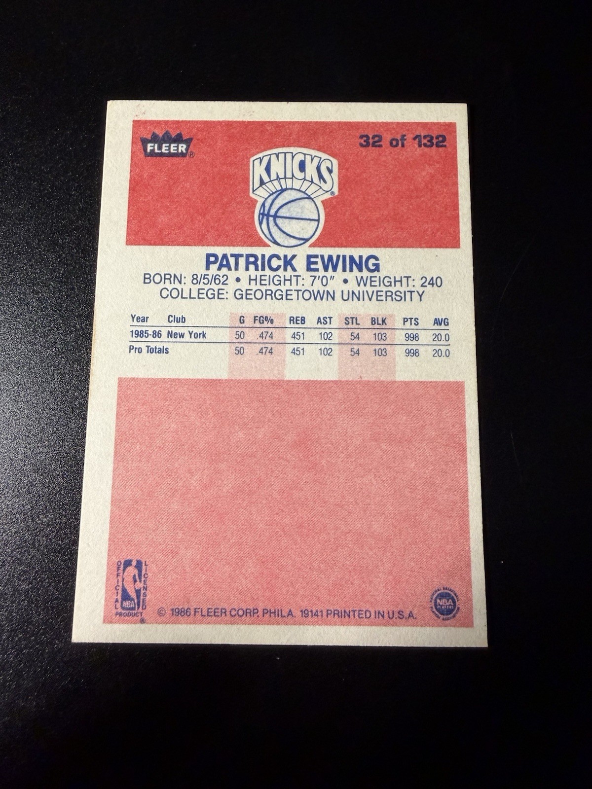 1986-87 Fleer – Patrick Ewing #32 (RC)
