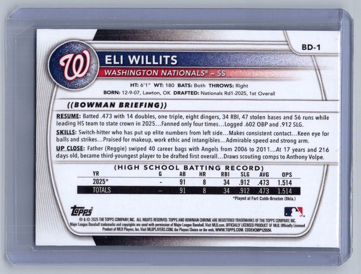 2025 Bowman Draft #BD-1 Eli Willits