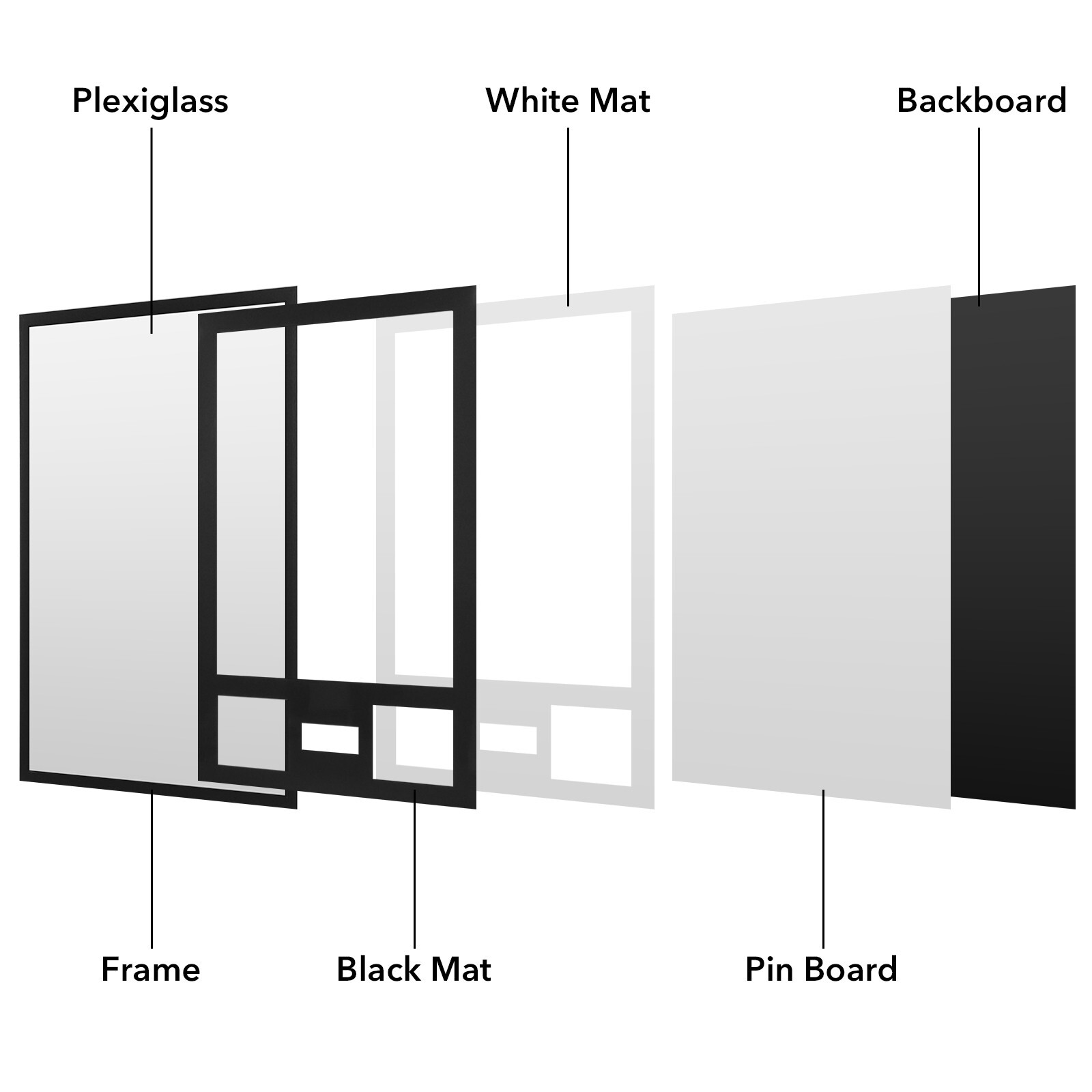 Jersey Frame Display Case Jersey Frame Jersey Display Case Jersey Shadow Box 4PC