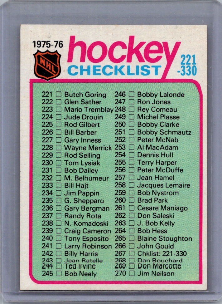 1975-76 Topps #267 Checklist: 221-330 UNMARKED