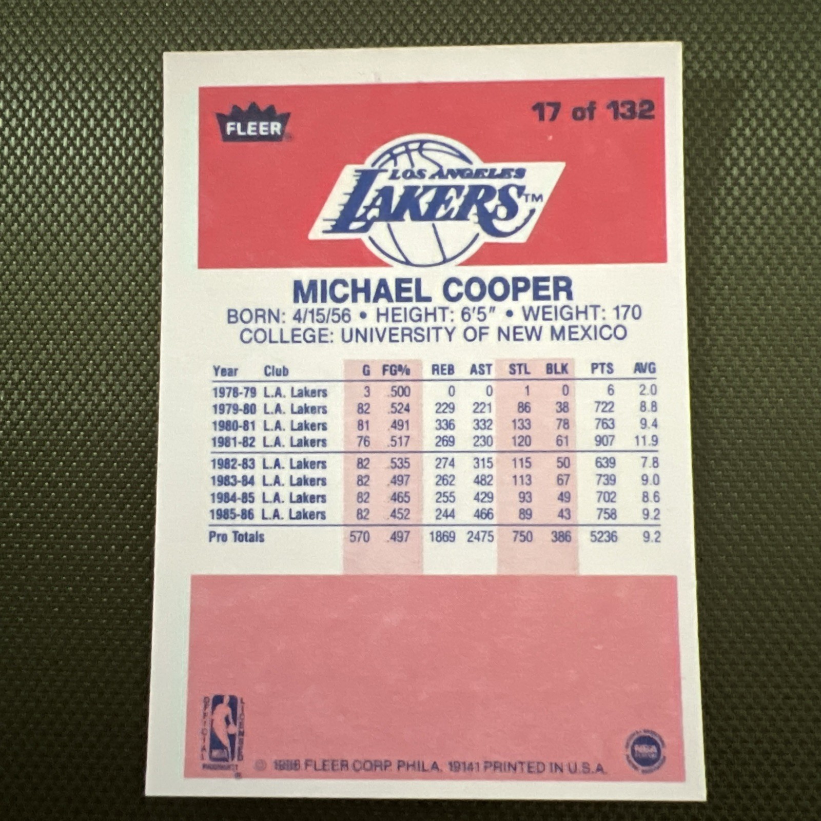 1986-87 Fleer Michael Cooper #17