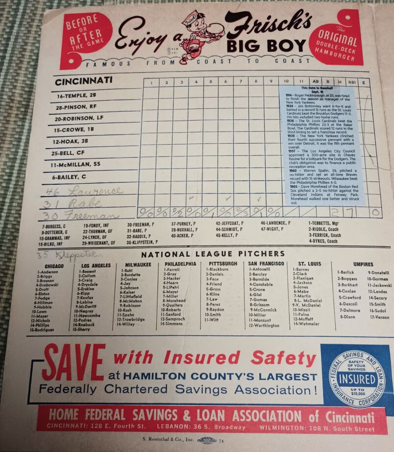 1958 Scorecard Signed Milwaukee Braves; Warren Spahn + Del Rice + Unknown