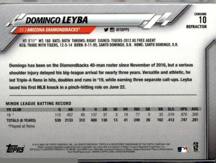 2020 Topps Chrome #10 Domingo Leyba Pink Refractor