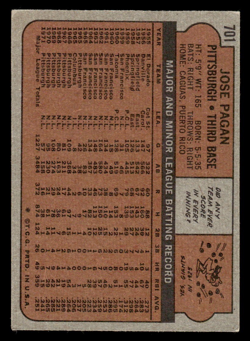 1972 Topps Baseball #701 Jose Pagan VG/EX *e1