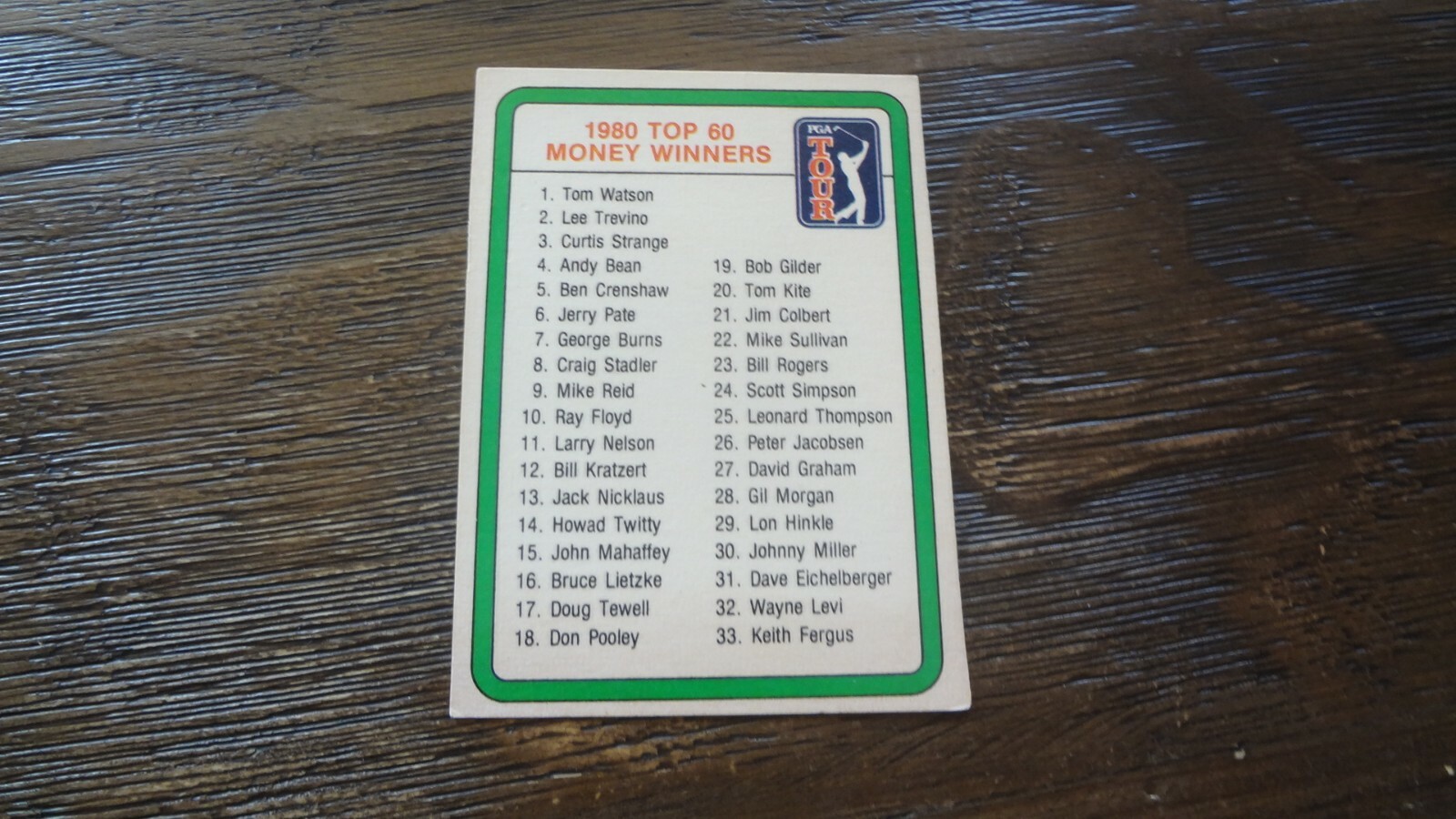 1981 DONRUSS 1980 TOP 60 MONEY WINNERS (DISCOLORATION BACK) GOLF CARD