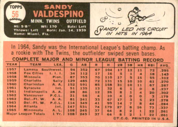 1966 Topps Baseball #151-#587, You Pick – Various Grades, Low Shipping