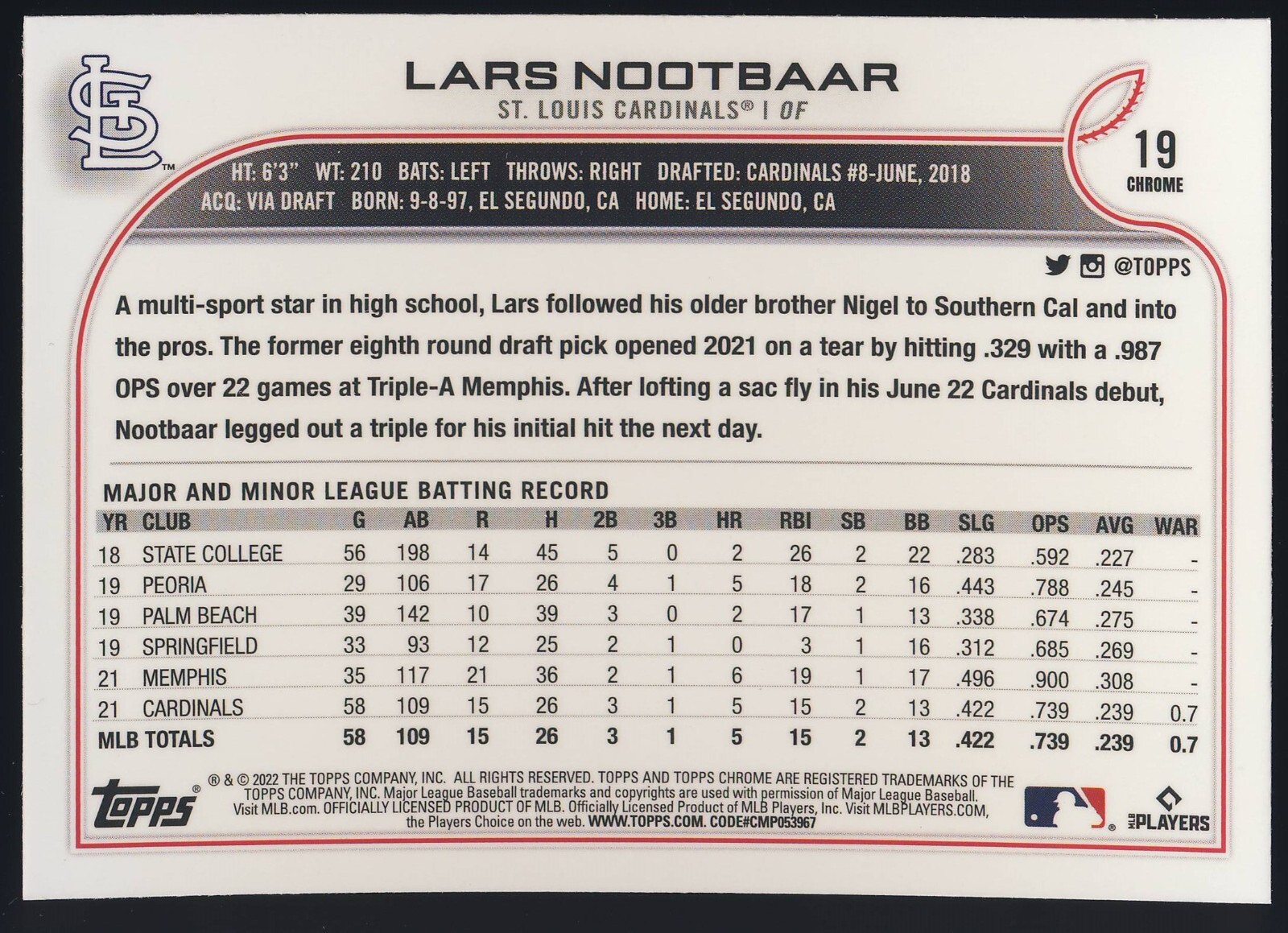 2022 MLB Topps Chrome Base Paper Rookie Card #19 Lars Nootbaar RC Cardinals QTY